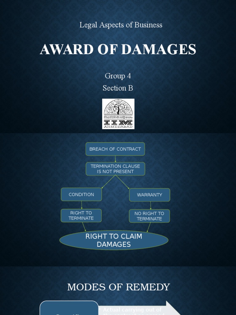 Award of Damages Damages Liquidated Damages