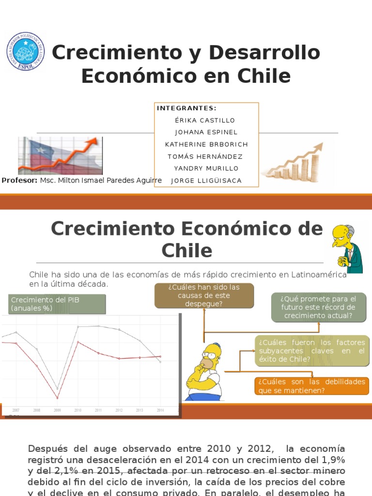 Crecimiento Económico de Chile | Crecimiento económico | Chile