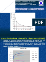 Curvas PDF e Idf