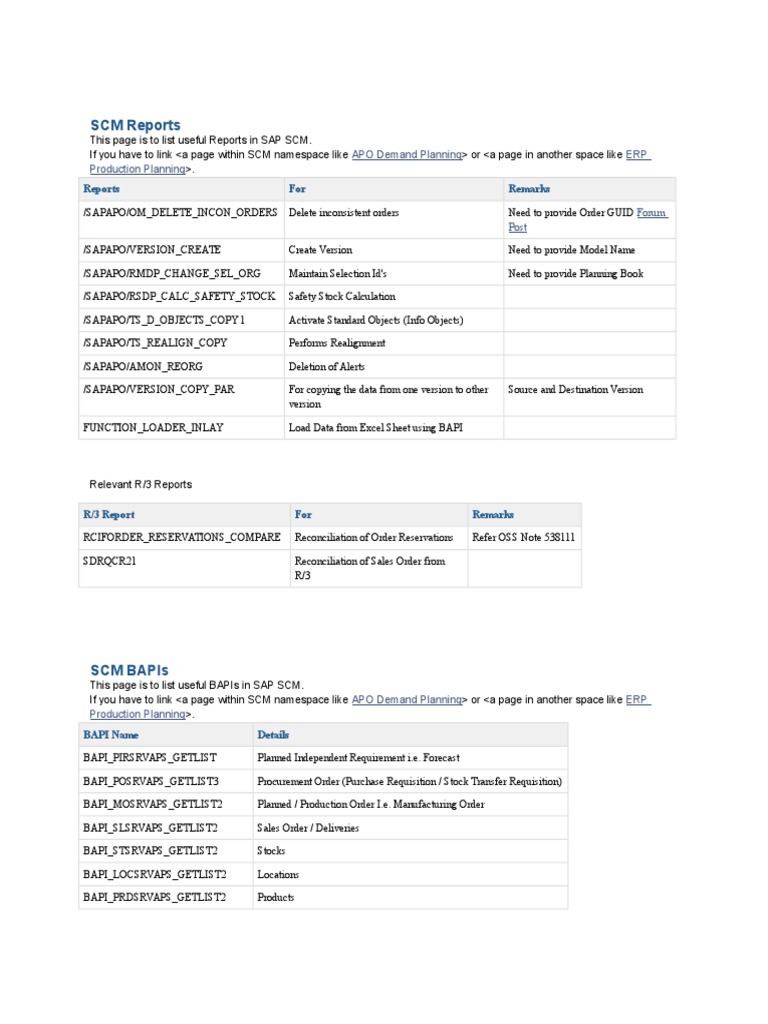 SAP SCM Reports and BAPIs Guide | PDF | Information Technology ...