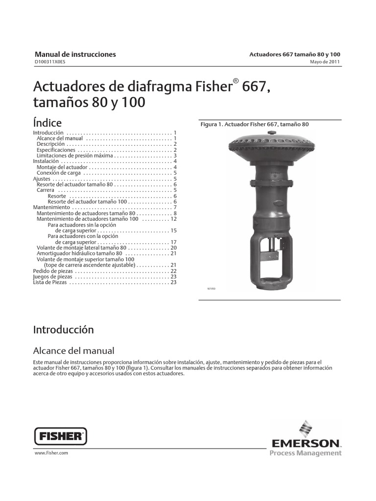 Actuadores de Diafragma Fisher 667, Solenoide Tornillo