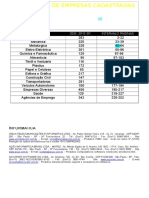 cd cadastro empresarial.doc