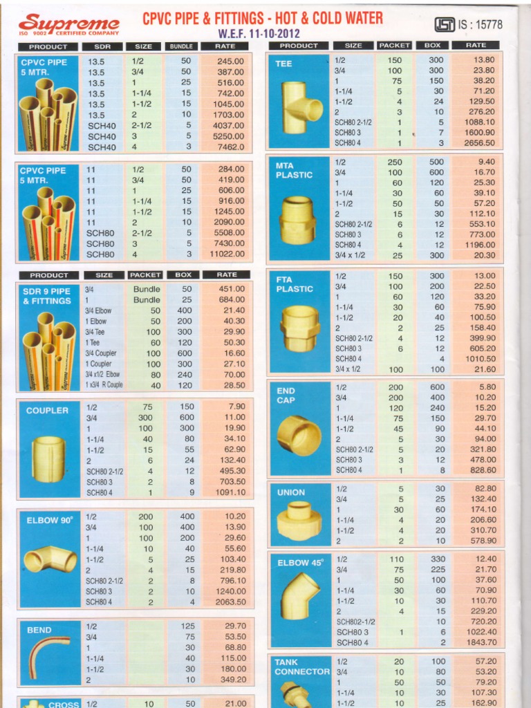 supreme pricelist NIGERIAN LAW SCHOOL