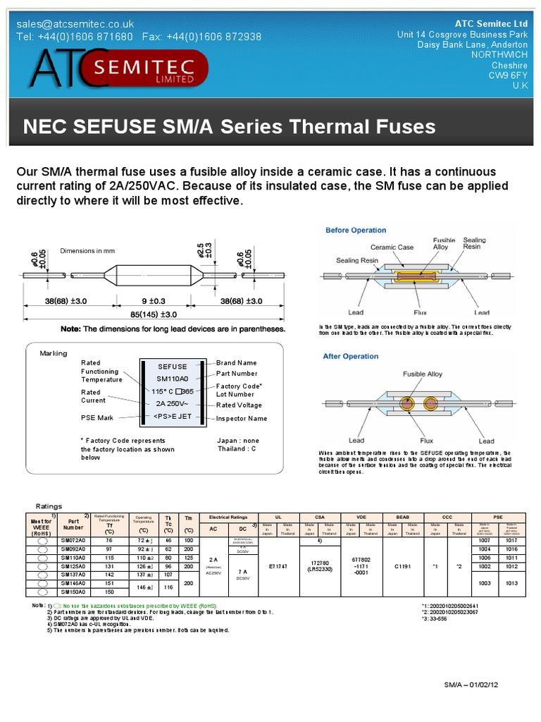 SM A Thermal Fuses PDF | PDF