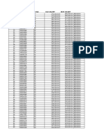 July 2016 Basic Salaries Review