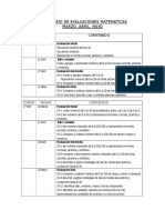 Calendario de Evaluaciones Matematicas