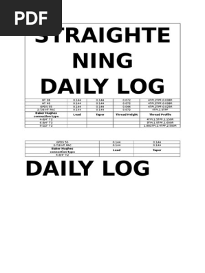 Daily log