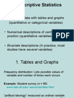 3. Descriptive Statistics