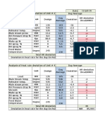 HR Dev-12.07.2016