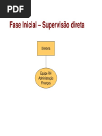 Aula 8 e Strut Urae Custos