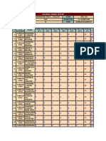 Internal Marks Report