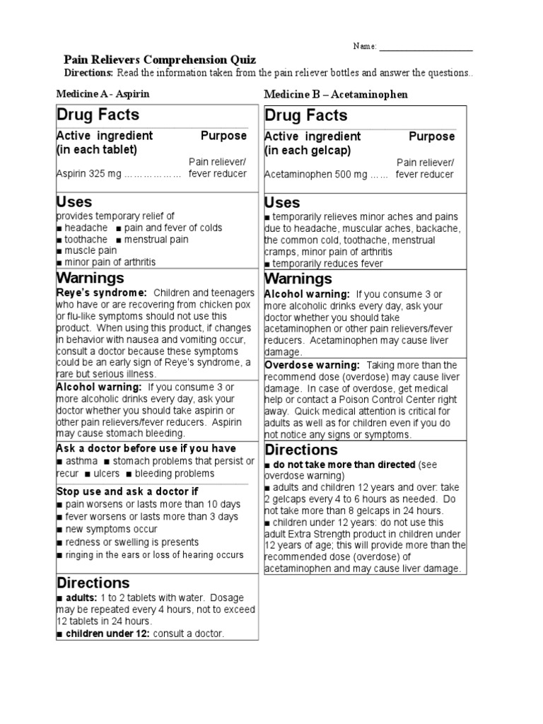 Pain Relievers Comprehension Quiz | PDF | Aspirin | Fever