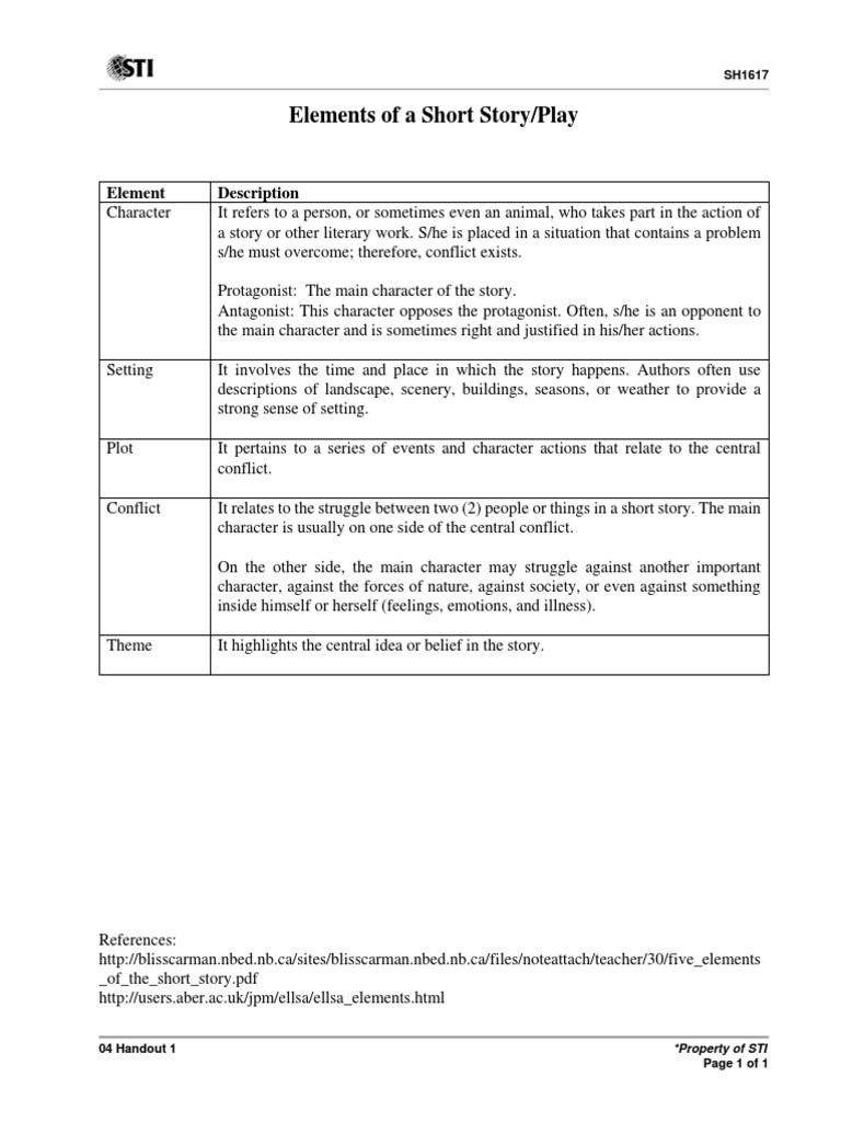 elements-of-a-short-story-play-element-description-pdf-plot