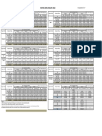 Update Pricing 2016