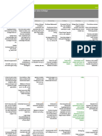 Timeslot Planer Und Notizen August 2016