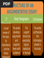Structure of an Argumentative Essay