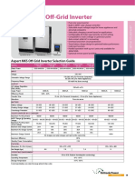 Axpert MKS Off-Grid Inverters Guide