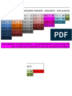 tablas de multiplicar resumidas.xlsx