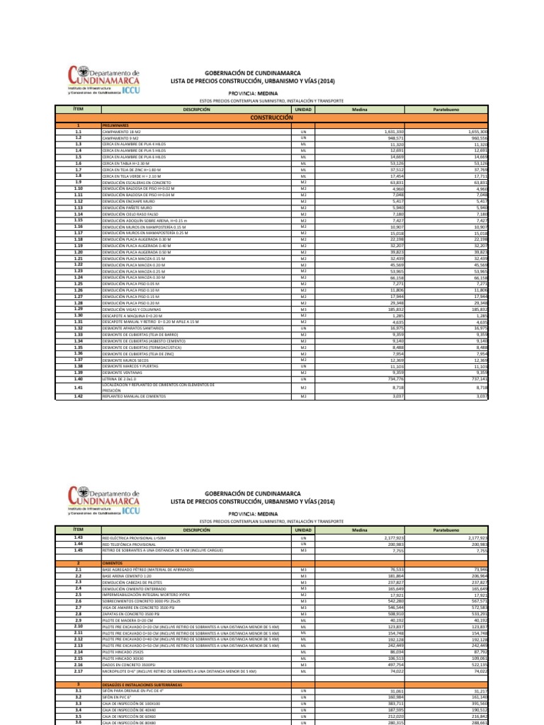 Lista de Precios ICCU 2014 Infraestructura de