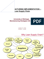 Lean Manufacturing Implementation - Lean Supply Chain