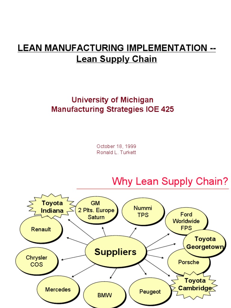 Lean Manufacturing Implementation - Lean Supply Chain | PDF | Lean ...