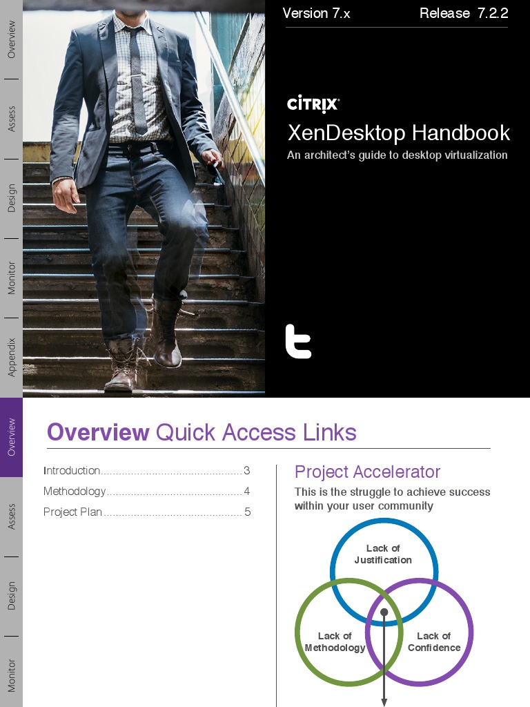 Citrix Virtual Desktop Handbook 7x Download Free Pdf Desktop