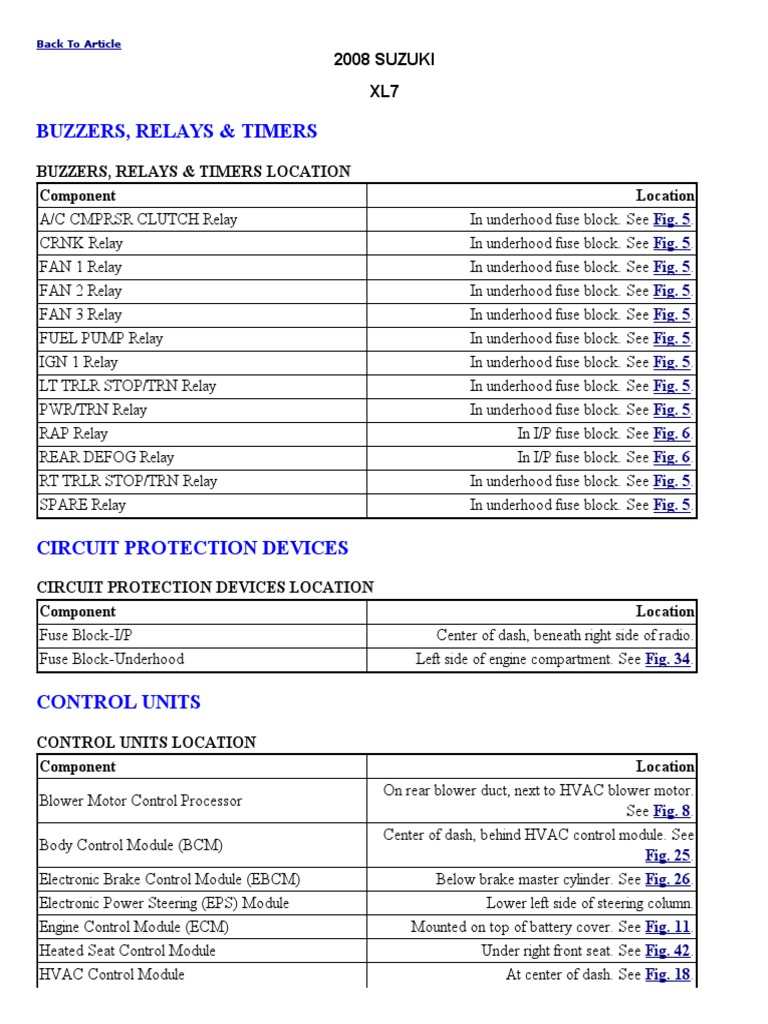 Hvac Control Module (j301) Sale Retailers www.elevate.in