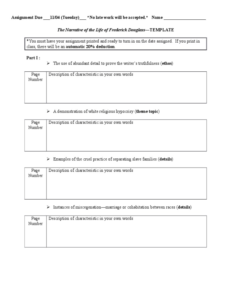 thesis for frederick douglass narrative