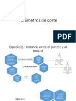 Parámetros de Corte PDF