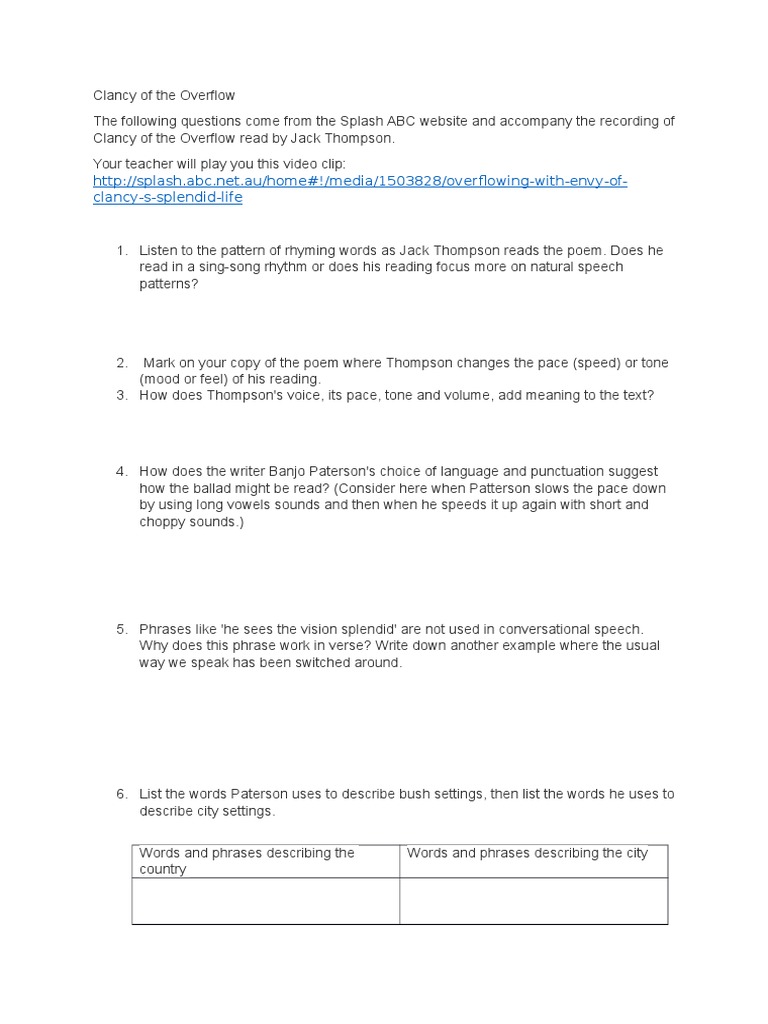 Clancy of the Overflow Analysis Guide | PDF | Poetry