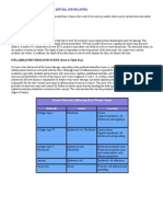 Pathogenesis of Burn Injury (Initial and Delayed