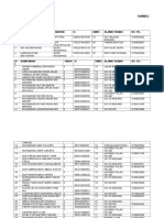 Format 2 Senarai Ahli Rombongan (Bas A)