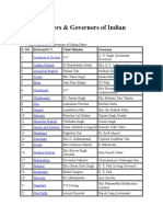 Chief Ministers & Governors of Indian States List