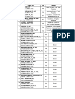 DAFTAR Dosen Arsitektur 2014