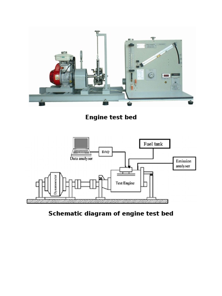 Engine Test Bed PDF