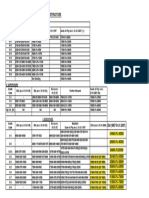 1 Cda Ida Pay Scale Comparison PDF
