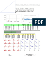 Respuesta de Una Estructura Mediante Un Analisis Espectral