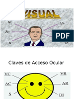 Visual, Auditivo