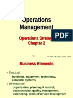 Ch02 - Operations Strategy