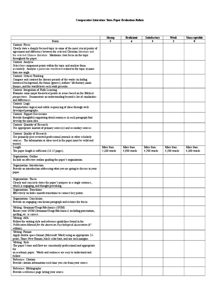 Evaluation paper essays picture