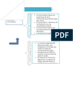 Cómo Transformar Información en Conocimiento