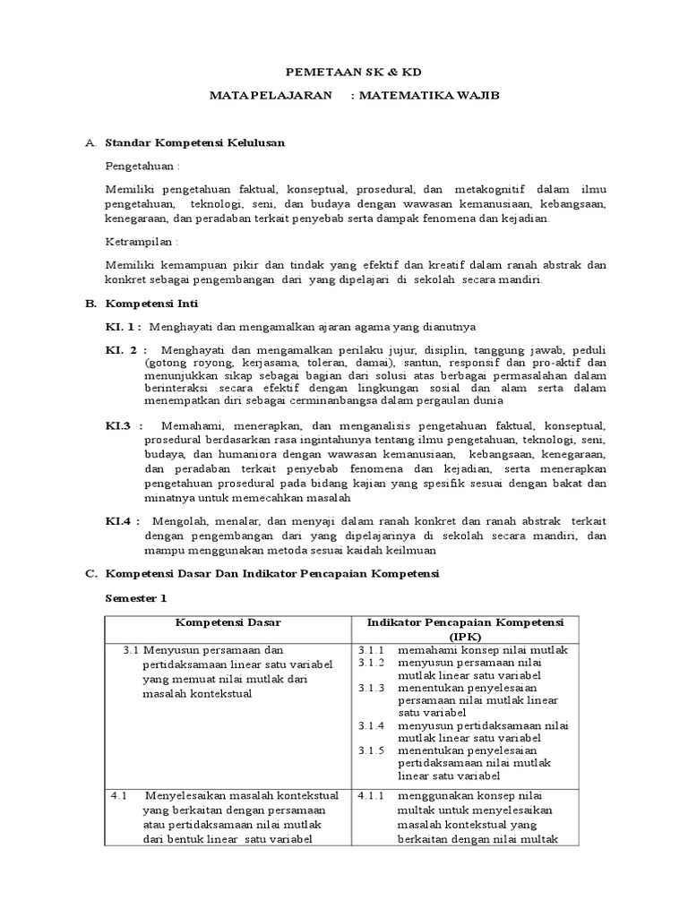 Kd Ipk Semester 1 Dan 2 Kls X Pdf