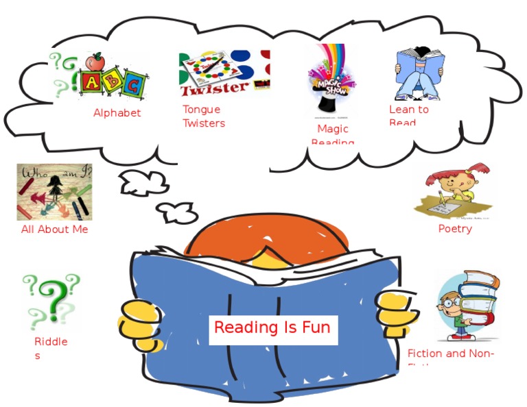 Reading Is Fun Launchpad | PDF | Poetry | General Fiction