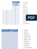 acentuación actividad