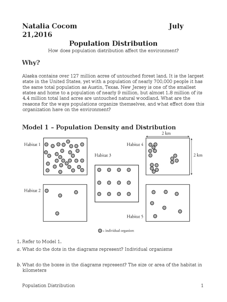 28 Population Distribution Natalia Natural Environment Ecology