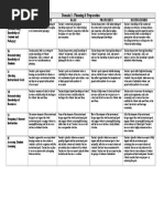 Basic Reading Inventory | PDF | Reading Comprehension | Learning Methods