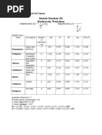 diversity index worksheet