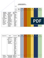 Program Semester Prakarya