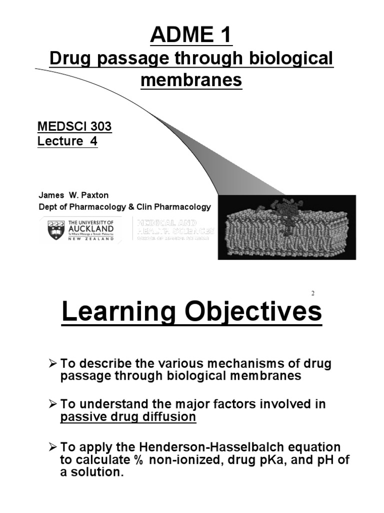 ADME 1 Absorption Distribution Acid Dissociation Constant Cell Membrane