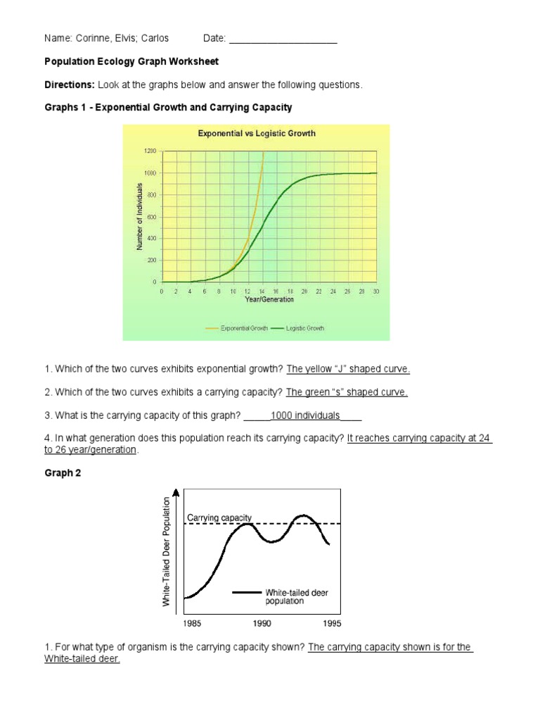 Population-Ecology-Graph-Worksheet Answers A P  PDF  Moose In  Population Ecology Graphs Worksheet Answers